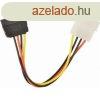 Gembird CC-SATA-PS Molex Power 4pin -> SATA Power M/F tp