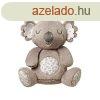 BabyOno csrg Koala Coco koala plss 1631