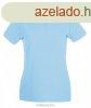 Fruit of the Loom 63-030 LADY FIT Premium ni pl SKY BLUE 