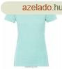 RUSSEL ni 0R108F Authentic Eco T pl XS-2XL mretek AQUA