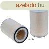 Fleetguard levegszr 739AF424 - Gradall