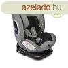 Lorelli Phoenix autsls 40-150cm - Grey Jasper