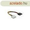 Delock talakt kbel - 60100 (4 ts Molex (apa) + 15 ts S