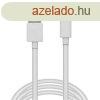 Delight kbel - USB-C tltkbel (USB-C apa be-/kimenet; 2m,