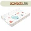 Pelenkz lap puha New Baby Ocean 47x70cm