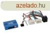 Hyundai/Kia klnfle jrmvek ISO//24Pin/18Pin analg csatl