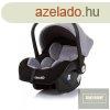 Chipolino Amore autshordoz 40-85 cm - Ash Grey