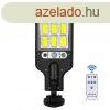 200W LED-es napelemes lmpa tvirnyts vezrlvel, mozgs