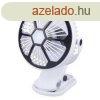 Asztali ventiltor