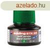 Tinta utntlt tblamarkerhez 25ml, Edding BTK25 zld