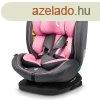 Lionelo gyerekls Bastiaan i-Size Isofix 360 fok 40-150 cm 