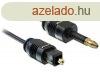 DeLock Cable Toslink Standard male > Toslink mini 3.5 mm 