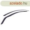 Lgterelk Mercedes E osztly 2002-2009 (ell, W211)|Heko