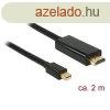 Delock Kbel - 83699 (Mini Displayport 1.1 -> HDMI, apa/a