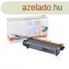 ECO Brother TN750/TN3330/TN3380 toner ECO