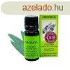 Aromax citromos-eukaliptusz illolaj 10 ml