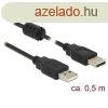 Delock Kbel - 84888 (USB-A - USB-A, apa/apa, fekete, 0,5m)