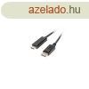 BLACKBIRD Kbel Displayport 1.1 male to HDMI-A male passzv 