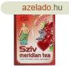 DR.CHEN SZV MERIDIAN TEA