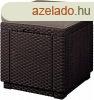 Keter Cube polyrattan kerti taburett - barna