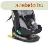 Cangaroo Quill I-Size 360-ban forgathat ISOFIX gyermekls