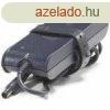 Dell AC Adapter 65W + power cord Kit (DELL 500, INSP, VOST, 