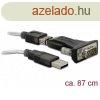 DELOCK talakt USB 2.0 Type-A > 1x Soros DB9 RS-232