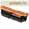 Premium HP CE260X No.649X Black Utngyrtott Toner 17.000 ol