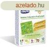 Chicco Natural Stickers - illatos tapaszok 12 db citronellv