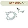 Utngyrtott fehr 3,5mm jack sztereo headset hvsfogad go