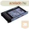 LENOVO szerver SSD - 2.5" 960GB Read Intensive SATA 6Gb