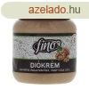 FINO DIKRM