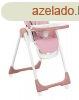 Kikkaboo etetszk Spicy pink