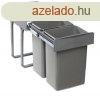 EKOTECH - Bepthet hulladkgyjt MEGA 40 - 2x20 liter 