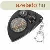 WARAGOD Grbemr irnytvel s hmrvel kulcsokhoz Guide, 