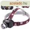 XHP50 jratlthet LED fejlmpa