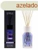 Millefiori Milano Natural Violet & Musk 250 ml aromadiff