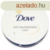 Dove T&#xE1;pl&#xE1;l&#xF3; test&#xE1;pol&am