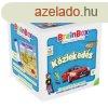 Brainbox, kzlekeds j kiads