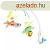 Chipolino zenl forg tvirnytval - Zoo - BOMBA R!