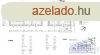 Elad 80 nm-es j pts Tglalaks Szombathely Zslya utca