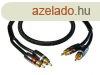 RCA kbel Gladen Audio CH-ZERO 0,75 m