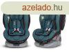 EasyGo Tinto 0-25 kg ISOFIX biztonsgi autsls - Adriatic 