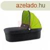 RECARO Citylife mzeskosr #Lime