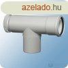Viessmann tisztt/ellenrz knyk idom 80/125 pps/alu
