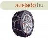 Hlnc 225/45R18 Knig CB-12