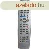 LG 6710V00112E utngyrtott tvirnyt 