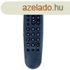 PANASONIC EUR-501310EUR501310 utngyrtott  tvirnyt