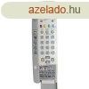 PANASONIC EUR-511226EUR511226 utngyrtott  tvirnyt