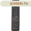 PANASONIC EUR-511300EUR511300 utngyrtott  tvirnyt